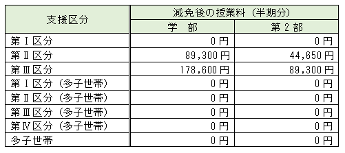 tuition_exemption_2025.PNG