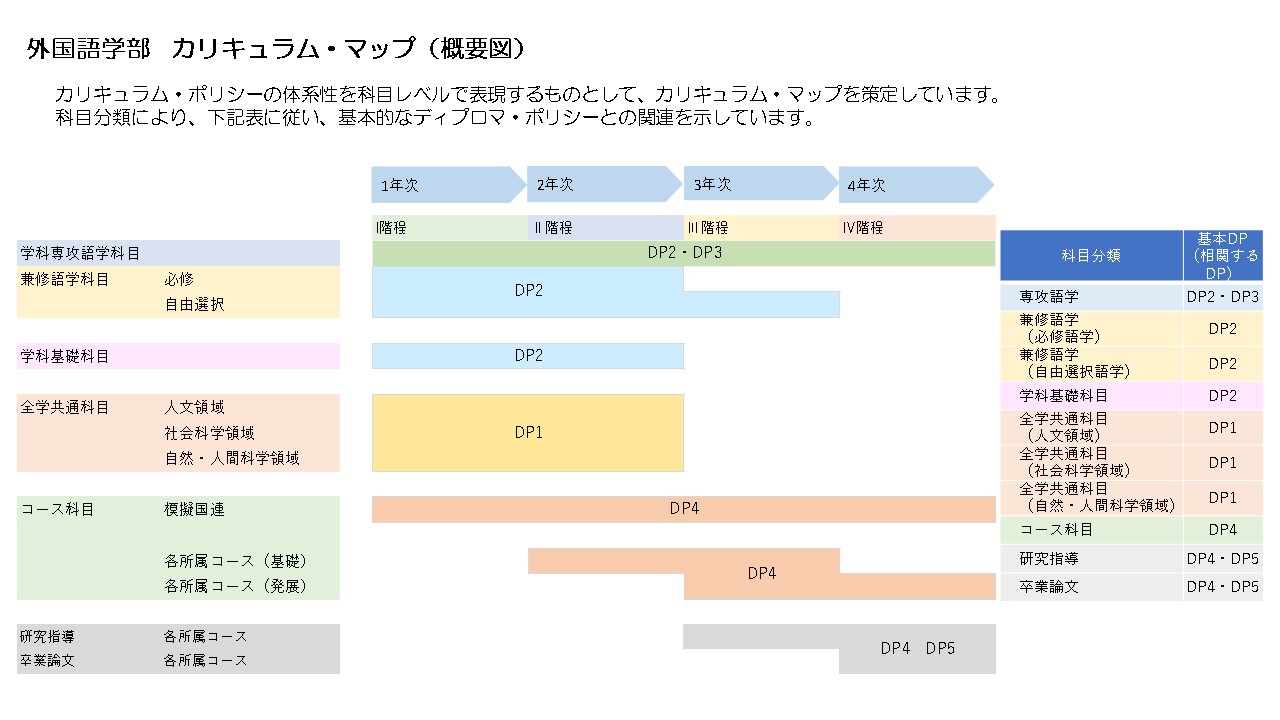 gakubuCM_2023.JPG