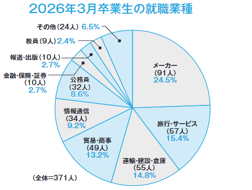 2026_result.png